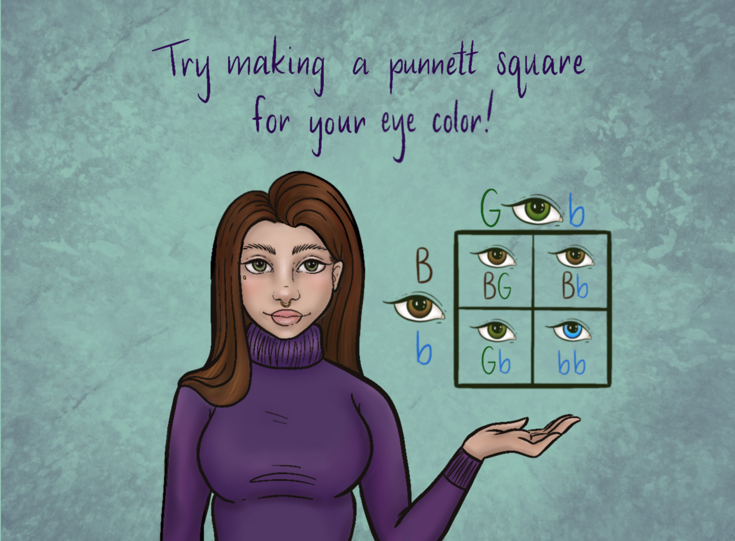 Cartoon Shari Punnett Square